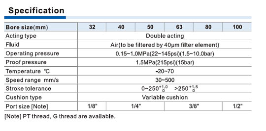 TSAI Series Cylinder With Guide Frame