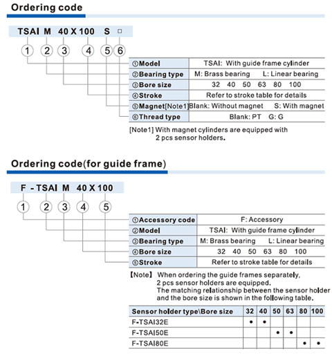 TSAI Series Cylinder With Guide Frame