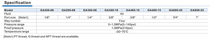 AirTac GA Pneumatic Pressure Dispenser