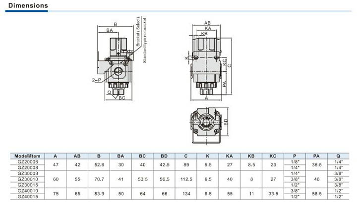 GZ Series safe on-off valve