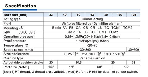 JIS Cylinder JSI Series