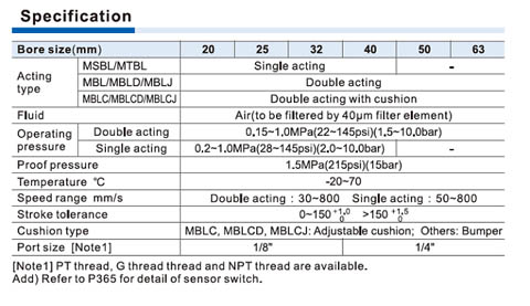 MBL,MBLC Series Cylinder