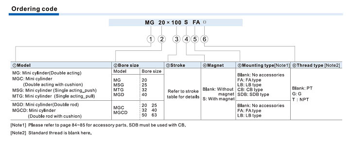 JIS Cylinder MG,MGC Series