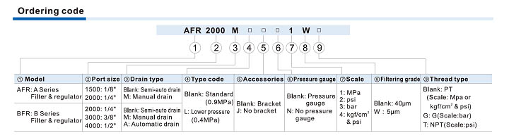 AIRTAC AFR, BFR pneumatic pressure regulator valve filter