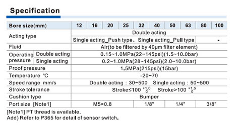 SDA Series Cylinder