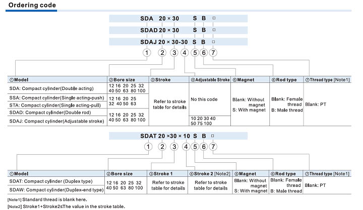 SDA Series Cylinder