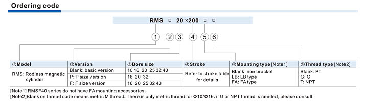 RMS Series Cylinder