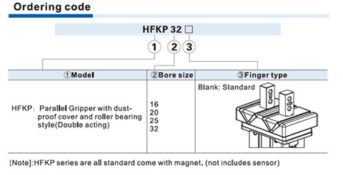 HFKP Series Parallel Gripper with dust-proof cover and roller bearing style