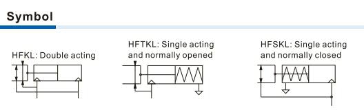 Bộ kẹp khí HFKL Series