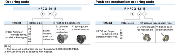 Bộ kẹp khí HFCQ Series