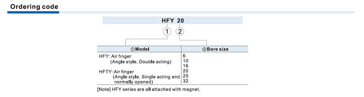 Bộ kẹp khí HFY Series