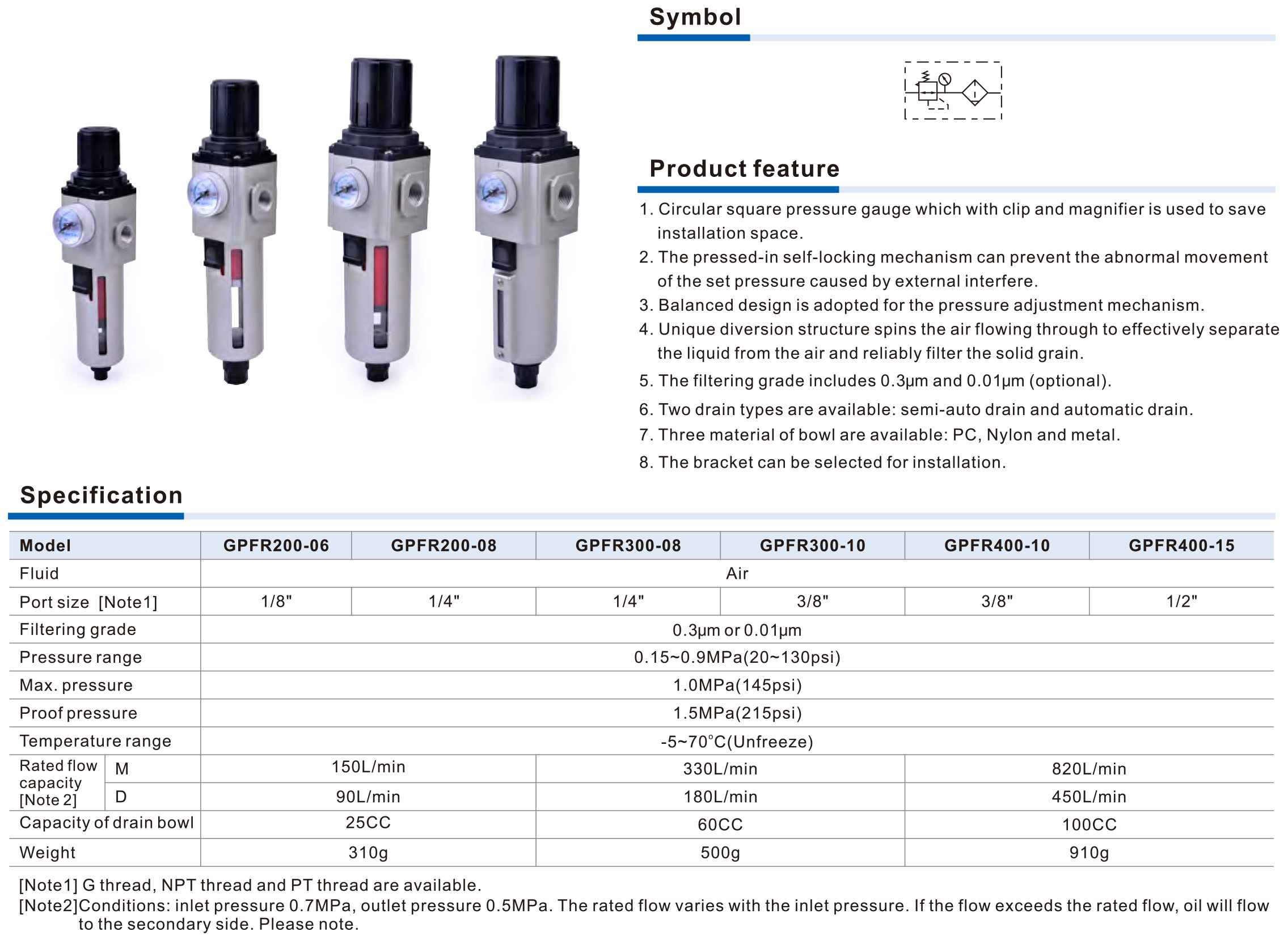 Bộ lọc khí Airtac GPFR