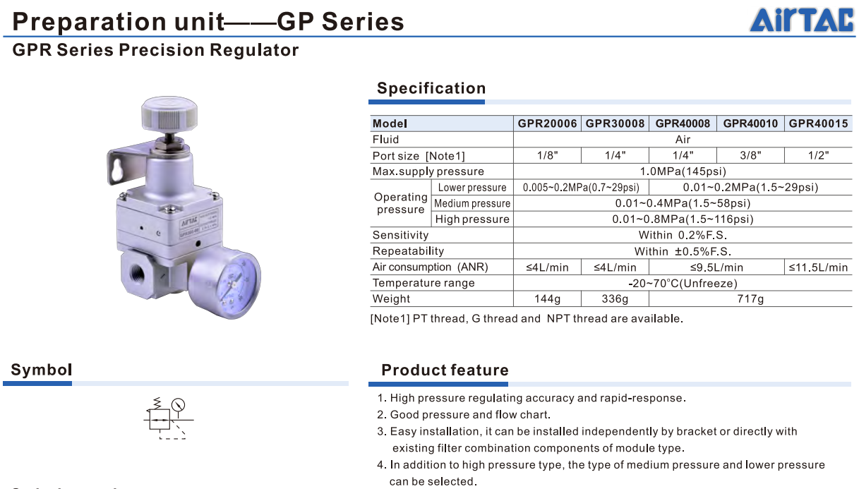 Bộ điều áp khí nén chính xác AirTAC GPR Series