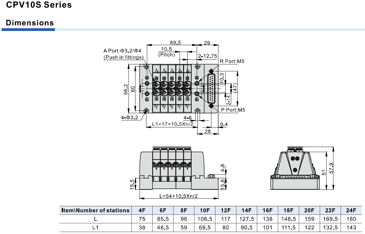 CPV10S Series Integrated Solenoid Valve Manifold, 4–24 Stations, DC12V/DC24V, Compact Pneumatic Control Valve