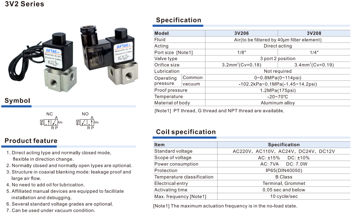 3V2 Series Pneumatic Solenoid Valve 3/2 Way, Direct Acting, 1/8”–1/4”, AC/DC Voltage, Aluminum Body