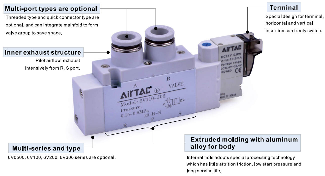 Van Điện Từ Khí Nén Airtac 6V Series, Van 5/2 – 5/3 Điều Khiển Pilot, Thân Nhôm, Điện Áp AC/DC