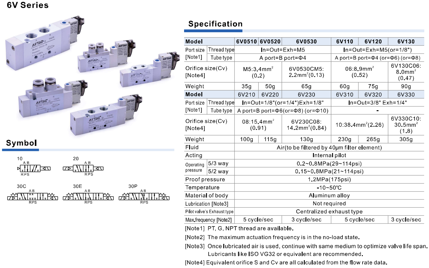 Van Điện Từ Khí Nén Airtac 6V Series, Van 5/2 – 5/3 Điều Khiển Pilot, Thân Nhôm, Điện Áp AC/DC