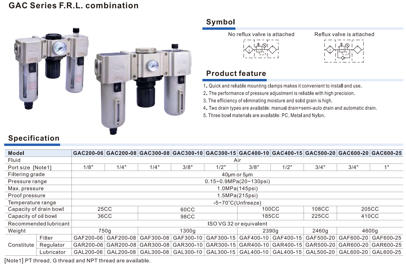 Bộ Lọc Khí Nén AirTAC GAC Series FRL, Bộ Filter Regulator Lubricator Khí Nén, Cụm Xử Lý Khí 1/8–1 Inch