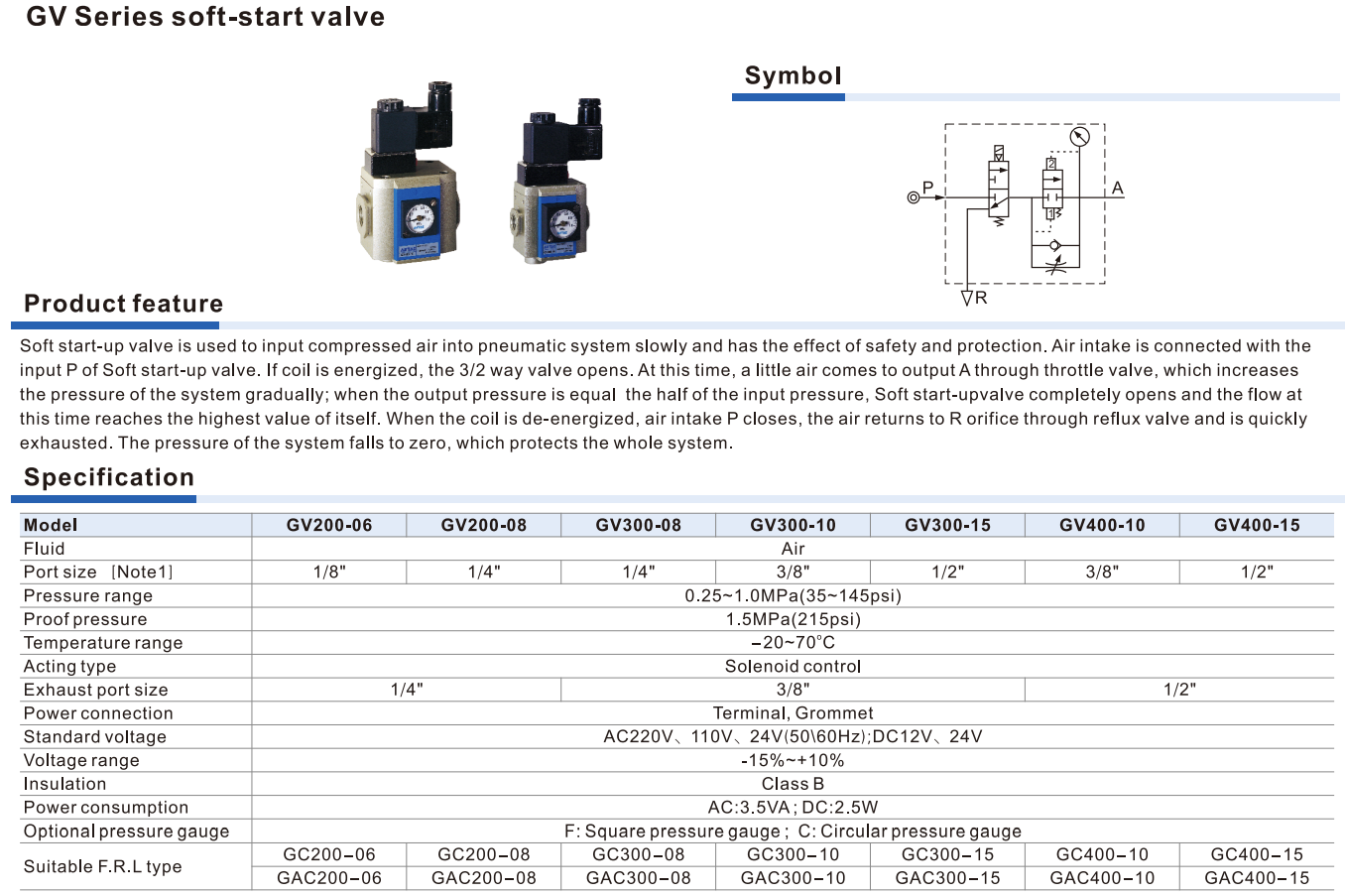 Van Khởi Động Mềm Khí Nén Airtac GV Series, Soft Start Valve Điều Khiển Điện Từ, Ren 1/8–1/2 Inch