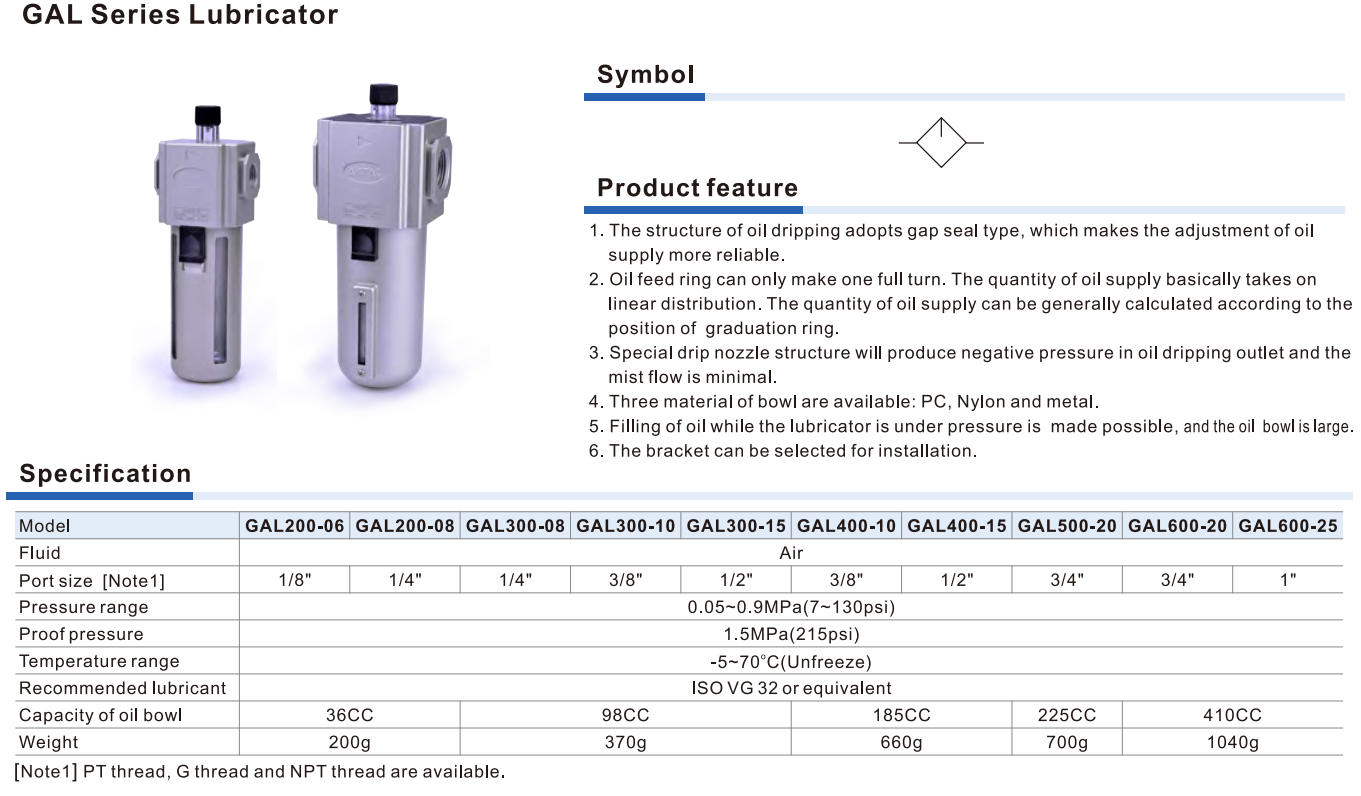 Bộ Bôi Trơn Khí Nén Airtac GAL Series, Lubricator Khí Nén Đường Ống 1/8–1 Inch
