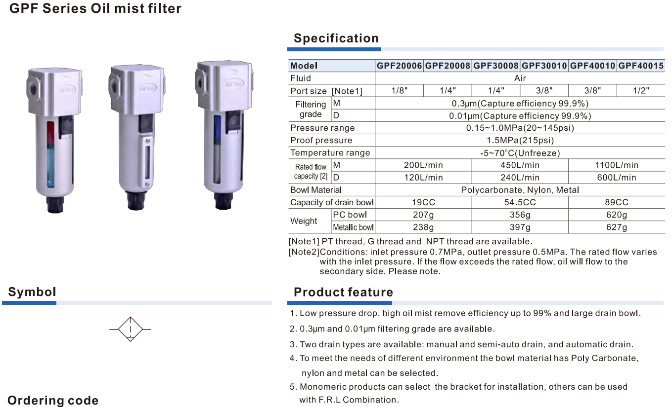 Bộ Lọc Sương Dầu Khí Nén Airtac GPF Series, Lọc Dầu Khí Nén Hiệu Suất Cao 0.3µm / 0.01µm