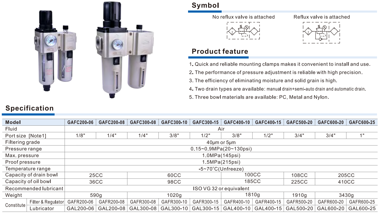 Bộ Lọc Điều Áp Bôi Trơn Khí Nén AIRTAC GAFC Series – FRL Combination Công Nghiệp
