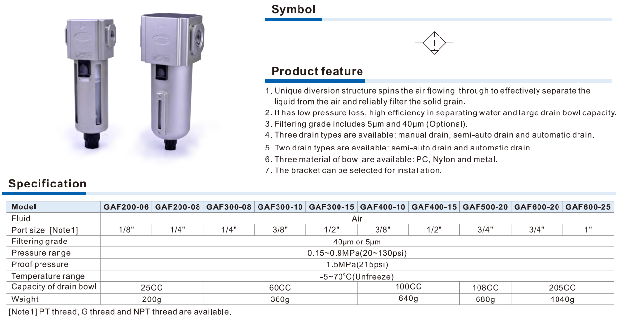 Bộ Lọc Khí Nén AIRTAC GAF Series – GA Series Pneumatic Air Filter Công Nghiệp