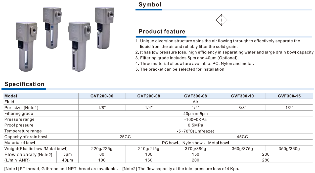 Bộ Lọc Khí Nén Airtac GVF Series – Air Filter Công Nghiệp, Lọc Nước & Tạp Chất Hiệu Quả