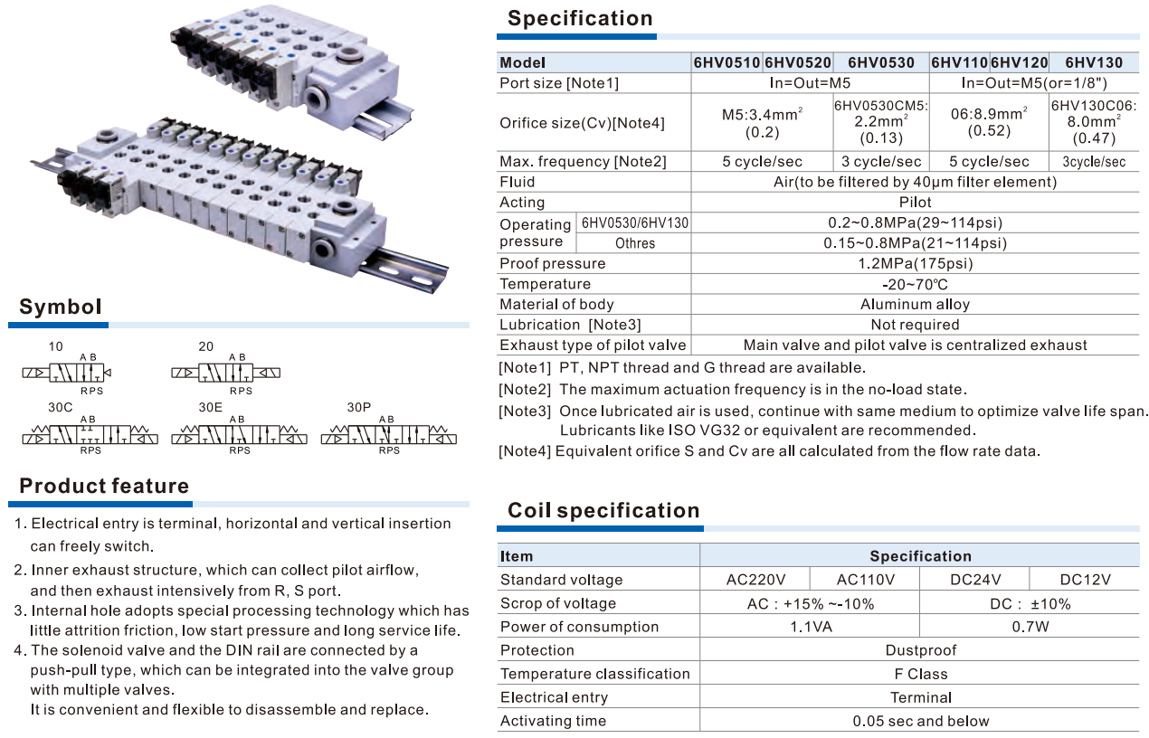Van Điện Từ Tích Hợp AIRTAC 6HV Series – Integrated Solenoid Valve 5/2 & 5/3 Way Cho Hệ Thống Khí Nén