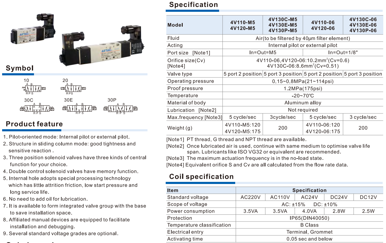 Van Điện Từ Khí Nén AIRTAC 4V100 Series – Solenoid Valve 5/2 & 5/3 Way Điều Khiển Pilot