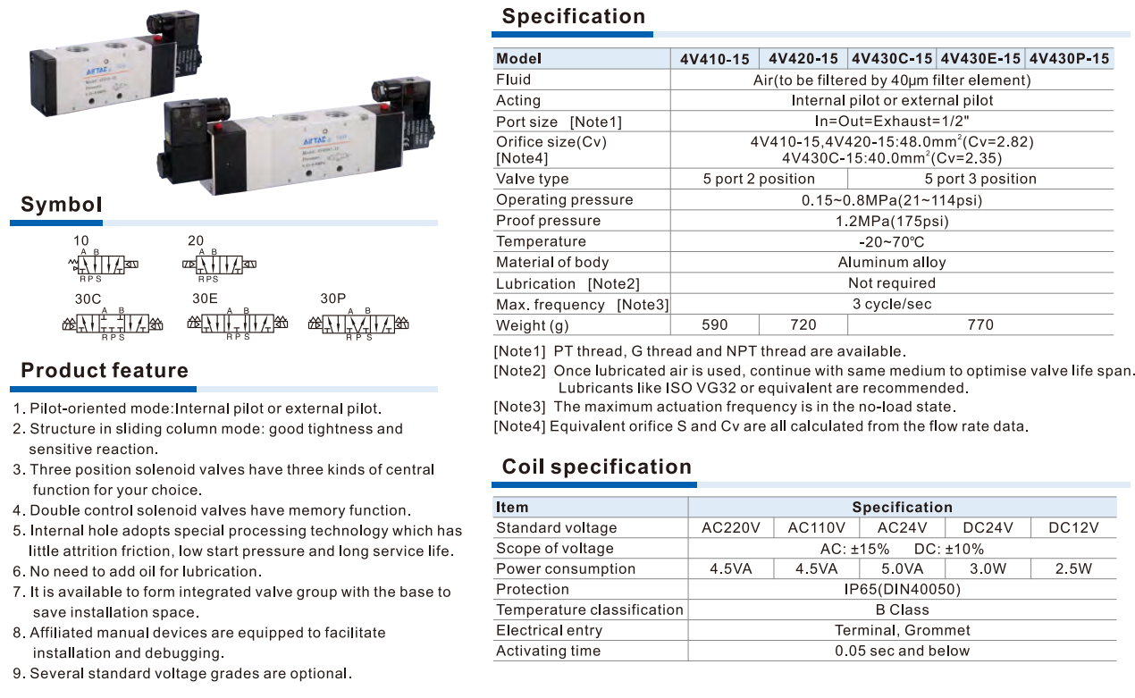 Van Điện Từ Khí Nén AIRTAC 4V400 Series – Solenoid Valve 5/2 & 5/3 Way Lưu Lượng Lớn