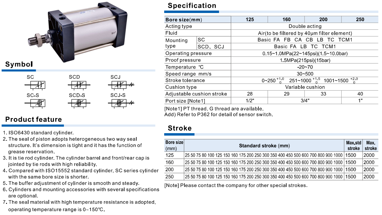 Xi lanh khí nén Airtac SC Series Big Bore (Tie-Rod Cylinder)