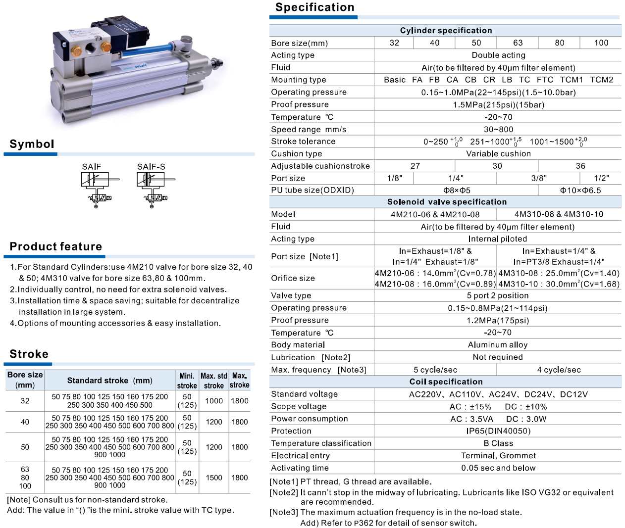 Xi Lanh Khí Nén AIRTAC SAIF Series ISO15552 Tích Hợp Van Điện Từ Tác Động Kép