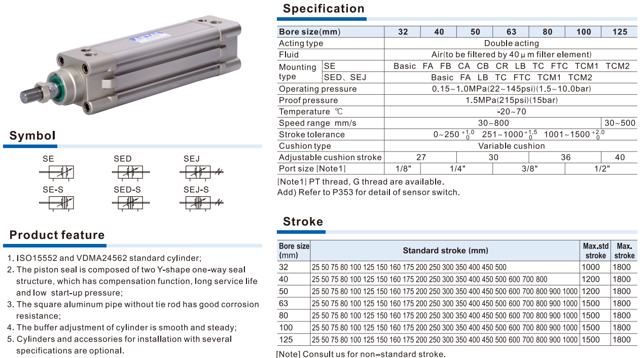 Xi Lanh Khí Nén Airtac SE Series ISO15552 Tác Động Kép, Xi Lanh Khí Chuẩn Công Nghiệp 32–125mm