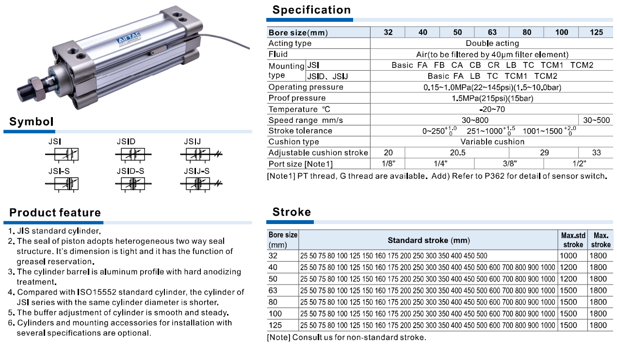 Xi Lanh Khí Nén Airtac JSI Series JIS Standard, Xi Lanh Tác Động Kép 32–125mm