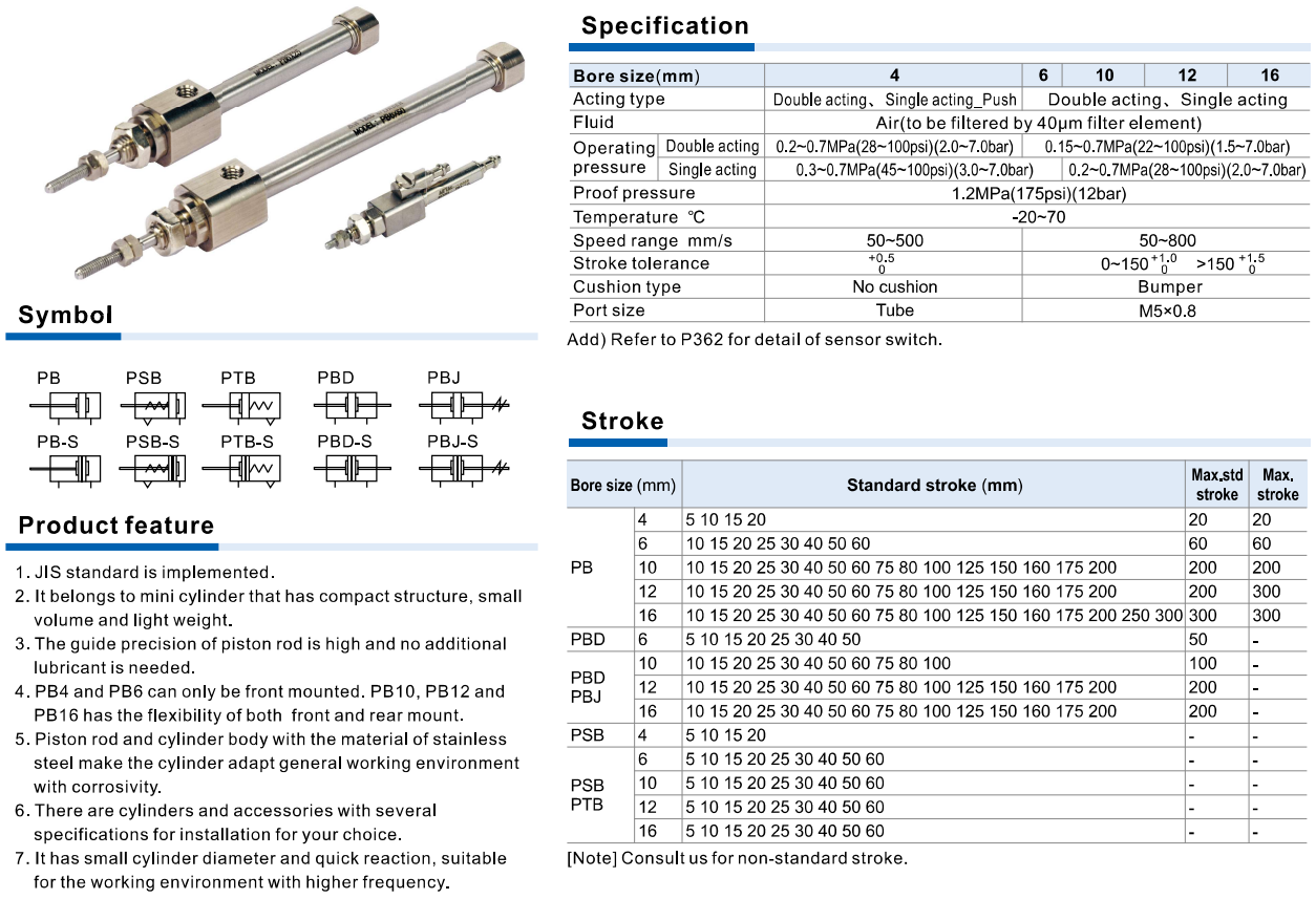 Xi Lanh Khí Nén Airtac PB Series Pen Size, Mini Cylinder JIS, Đường Kính 4–16mm
