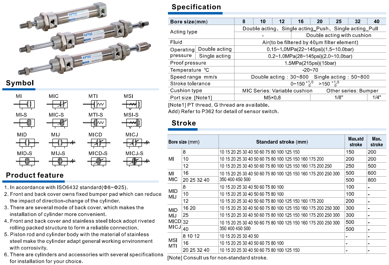 Xi Lanh Khí Nén Mini Airtac MI / MIC Series ISO6432 – Xi Lanh Inox Nhỏ Gọn, Đa Dạng Tác Động
