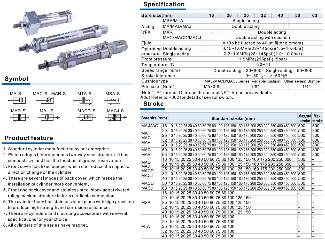 Xi Lanh Khí Nén Mini Airtac MA / MAC Series – Xi Lanh Inox Nhỏ Gọn, Đa Dạng Tác Động