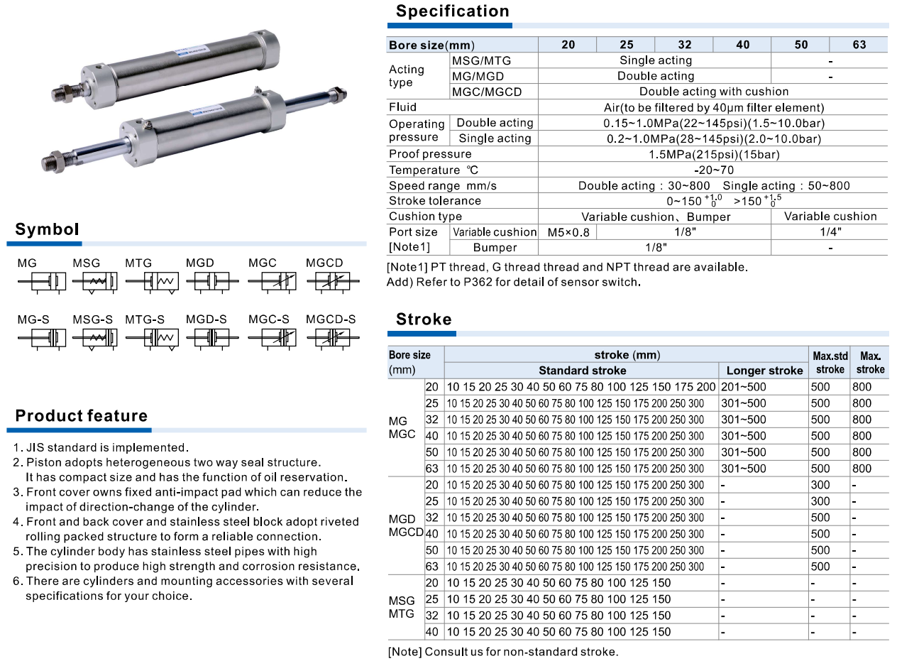 Xi lanh khí nén mini AirTAC MG Series – Tác động đơn & kép, độ bền cao