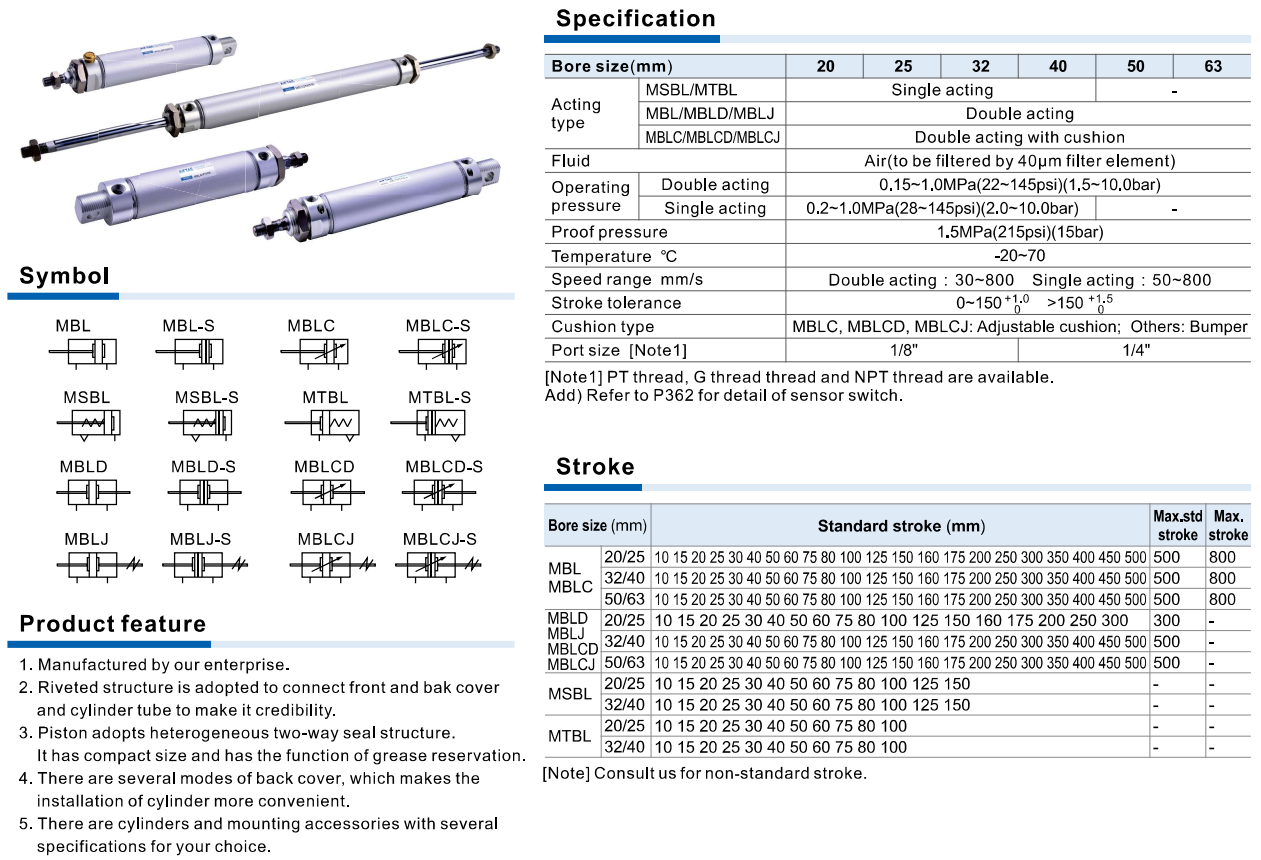 Xi lanh khí nén mini AirTAC MBL / MBL C Series – Thân nhôm, tác động đơn & kép