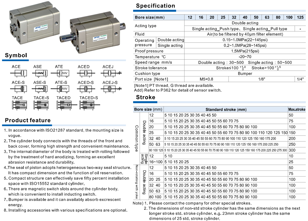 Airtac ACE – Xi Lanh Khí Nén Compact Chuẩn ISO 21287, Hiệu Suất Cao