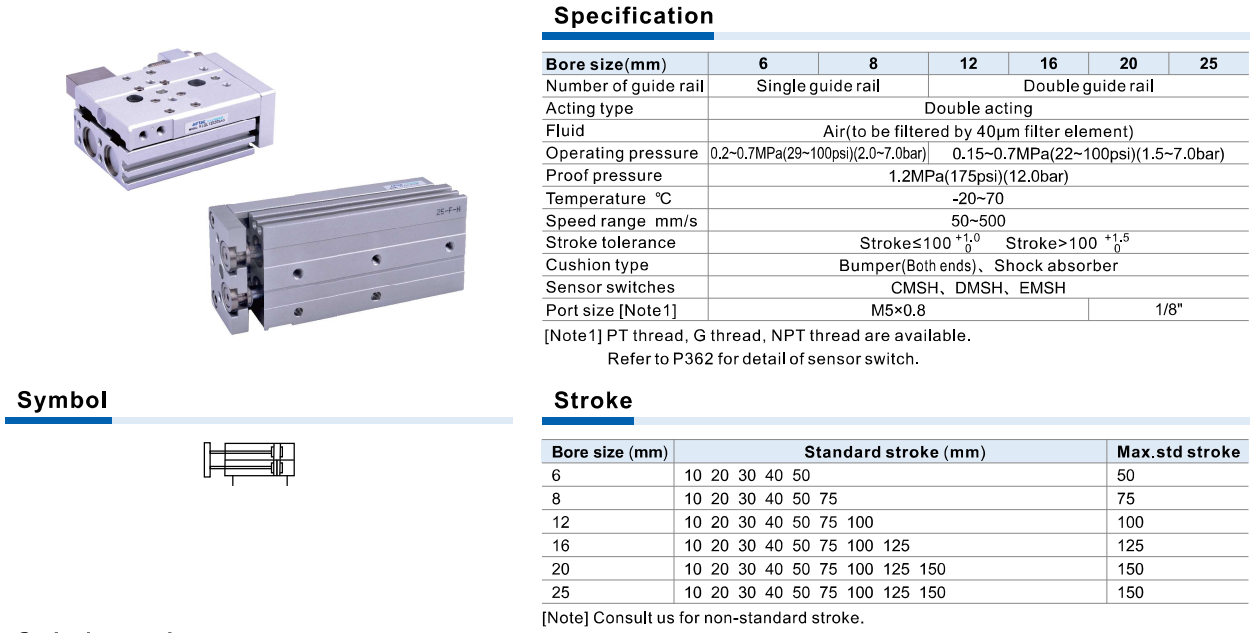 Airtac HLQ / HLQL – Xi Lanh Bàn Trượt Bi Lăn Chính Xác Cao, Lực Đẩy Lớn