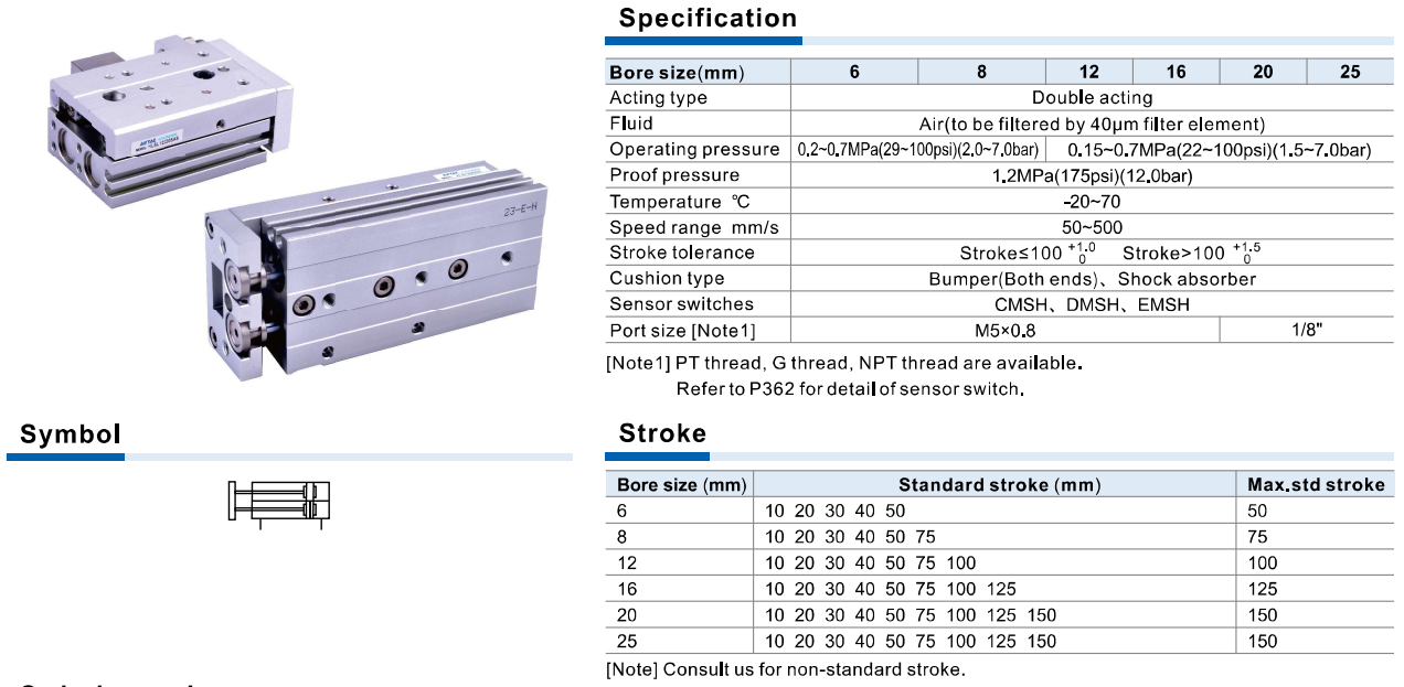 Airtac HLS / HLSL – Xi Lanh Bàn Trượt Con Lăn Chéo, Độ Cứng & Chính Xác Cao