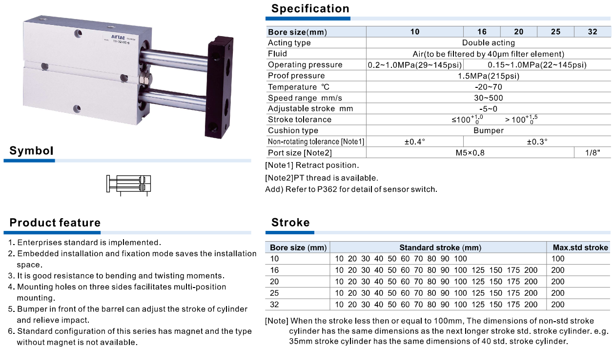 Airtac TN – Xi Lanh Khí Nén Hai Ty Dẫn Hướng, Chống Xoay Hiệu Quả