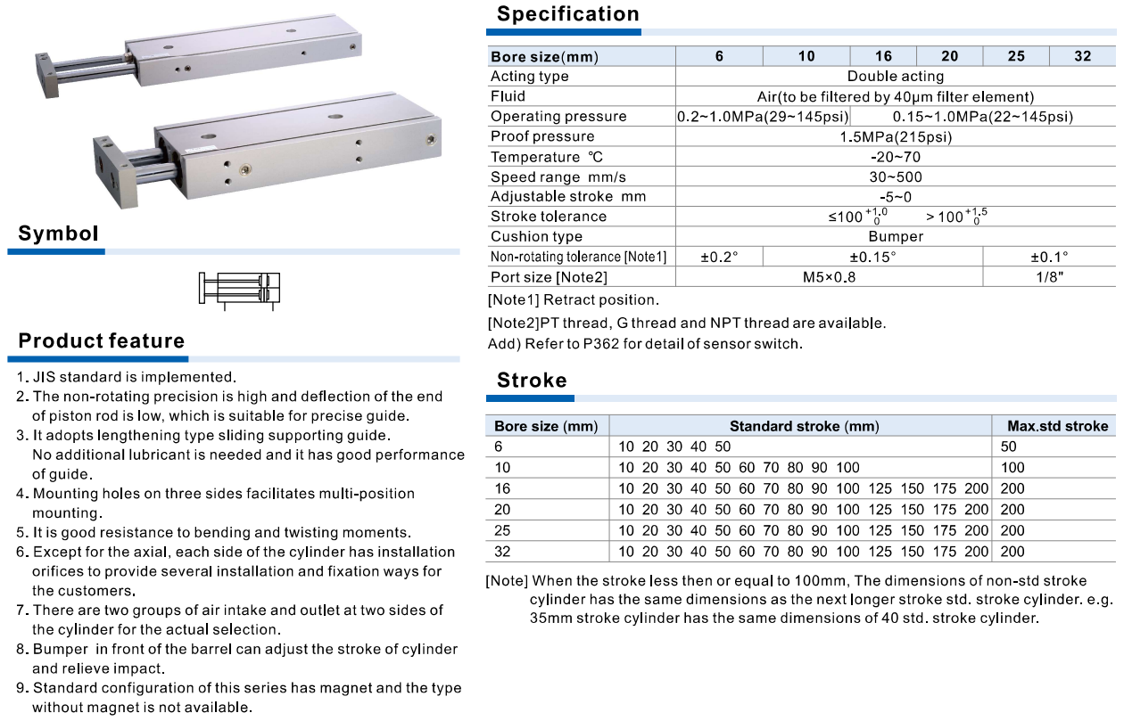 Airtac TR – Xi Lanh Khí Nén Hai Ty Chuẩn JIS, Chống Xoay Chính Xác