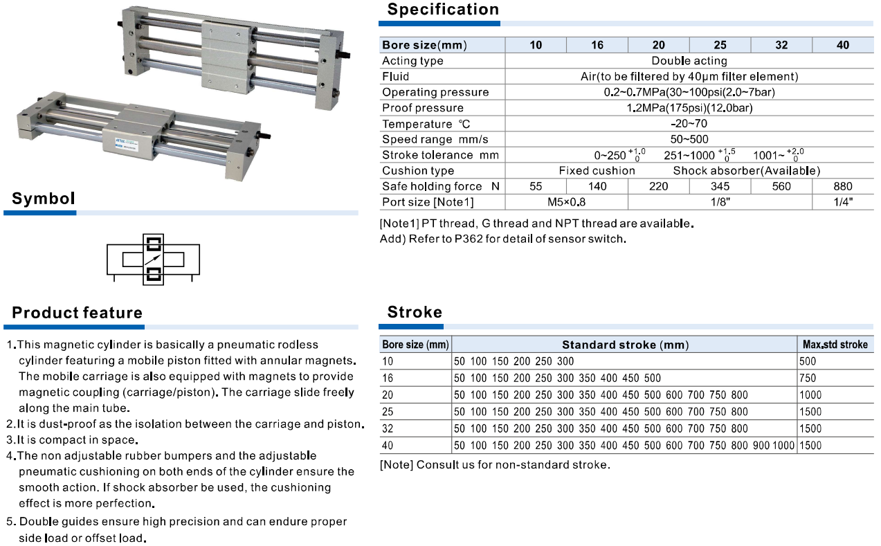 Xi Lanh AirTAC  Không Ty Có Dẫn Hướng Bi Trượt Từ Tính RMTL Series – AirTAC