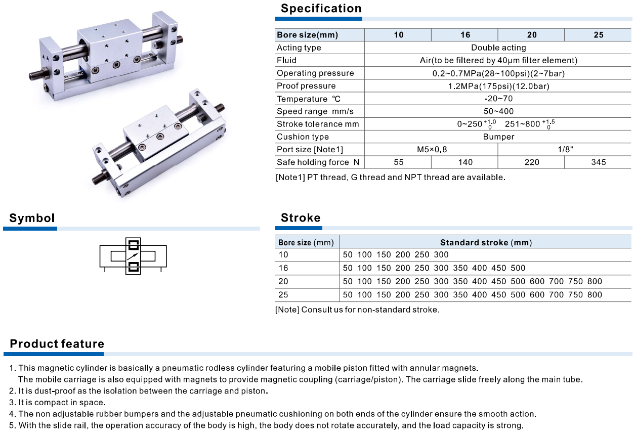 Xi Lanh AirTAC Không Ty Từ Tính Có Ray Dẫn Hướng RMH Series – AirTAC